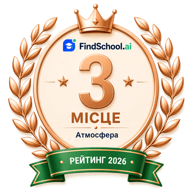 3 мiсце — Атмосфера
