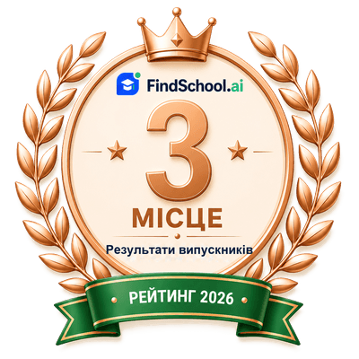 3 мiсце — Результати випускникiв