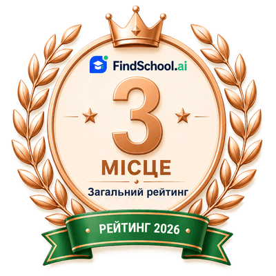 3 мiсце — Загальний рейтинг